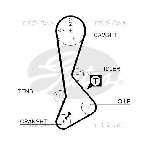Комплект ремня ГРМ TRISCAN 8647 13007, фото №2
