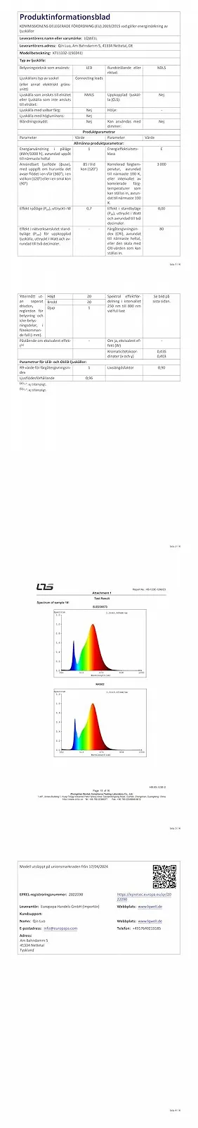Настільна лампа LQWELL LED KT11332-1A Сенсорна USB Type-C Білий Bound, фото №14