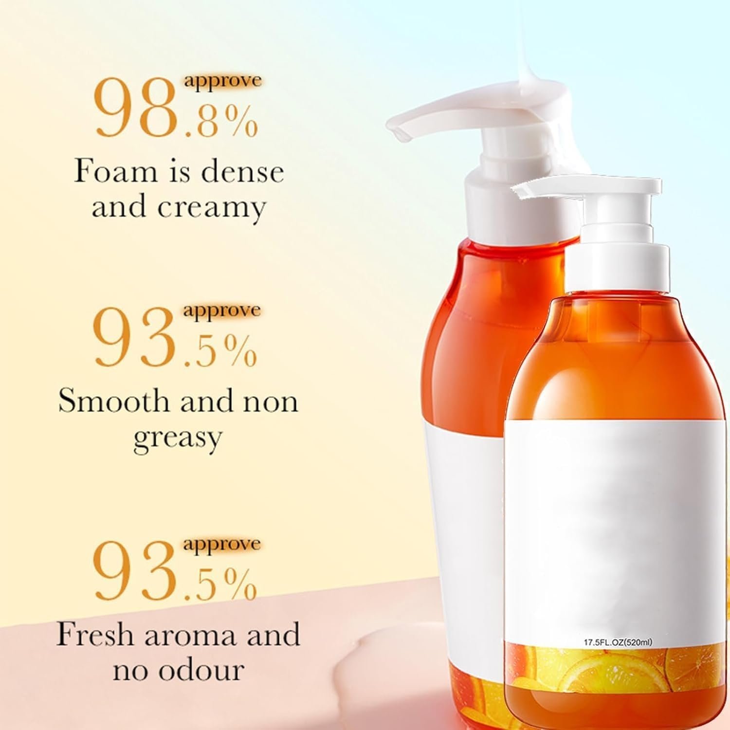 Гель для душу Vitamin C and Lemon Niacinamide Відлущувальний Глибоке очищення, фото №3 Гель для душу Vitamin C and Lemon Niacinamide Відлущувальний Глибоке очищення, фото №3