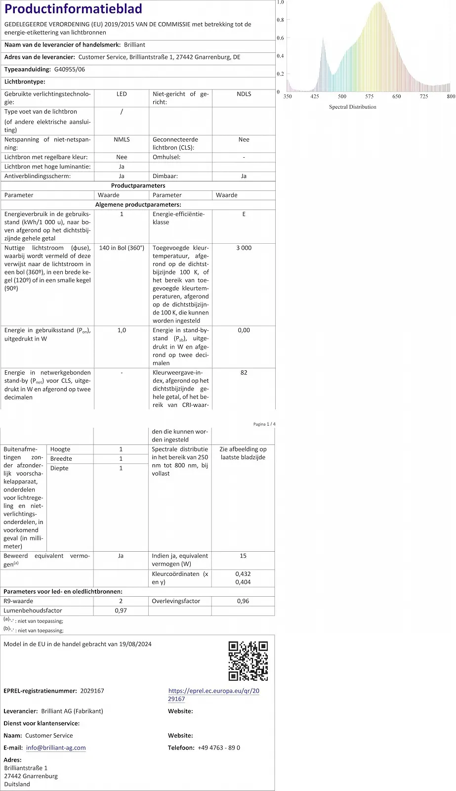 Настільна лампа Aro Outdoor Бездротова LED Акумуляторна 3000K RGB IP44 11,6 см Чорний, фото №11