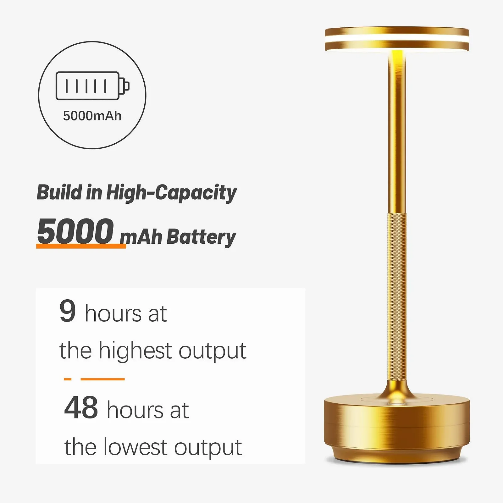 Настільна лампа LED 5000 mAh Бездротова Акумуляторна з регулюванням яскравості Алюмінієва Водонепроникна USB Набір з 2 шт., фото №2