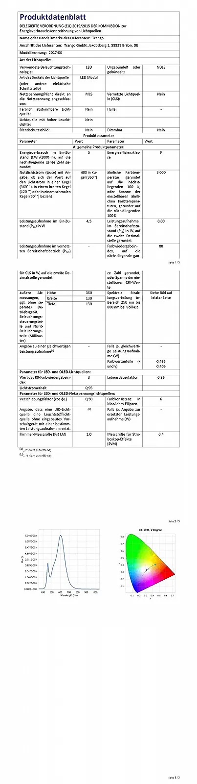 Настільна лампа Trango New Jersey 2017-00 Набір 2 шт LED 3000 K Тепла біла, фото №5
