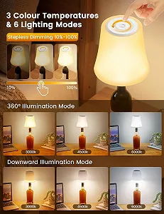 Настільні лампи-насадки на пляшку Набір із 2 шт LED Бездротові IP54 Акумуляторні 3 режими RGB Димовані synthetic.ua - Фото 1