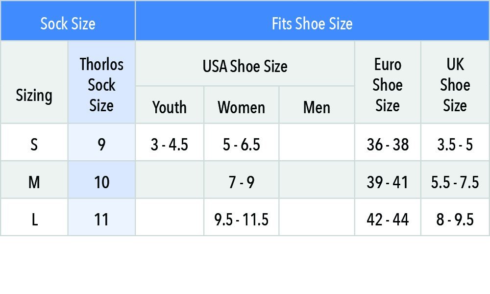 Носки Thorlo Легкие для походов, женские, фото №2