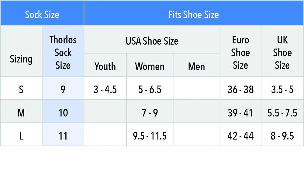 Шкарпетки Thorlo Легкі для походів, жіночі, фото №2