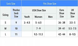 Носки Thorlo Легкие для походов, женские synthetic.ua - Фото 1