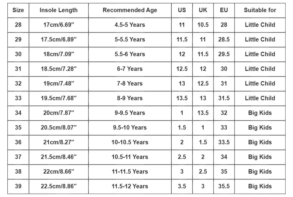 Детские кроссовки Дышащие сетчатые кроссовки Легкие Удобные спортивные кроссовки для маленьких девочек для повседневного использования, фото №6