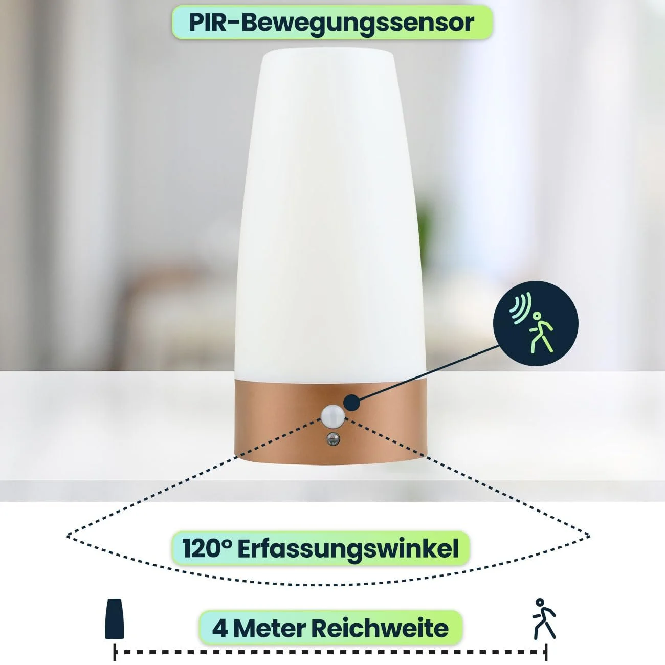 Настільна світлодіодна лампа ideoon Motion Sensor Wireless Тепле біле світло, фото №6