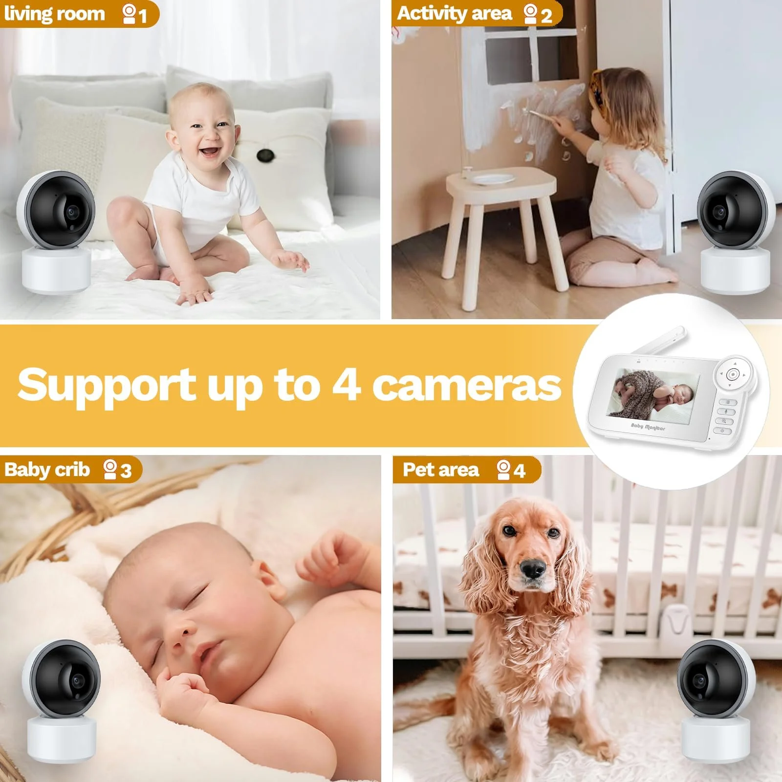 Відеоняня 4,3" Digital Zoom Night Vision Temperature Sensor 10 Lullabies, фото №5 Відеоняня 4,3" Digital Zoom Night Vision Temperature Sensor 10 Lullabies, фото №5