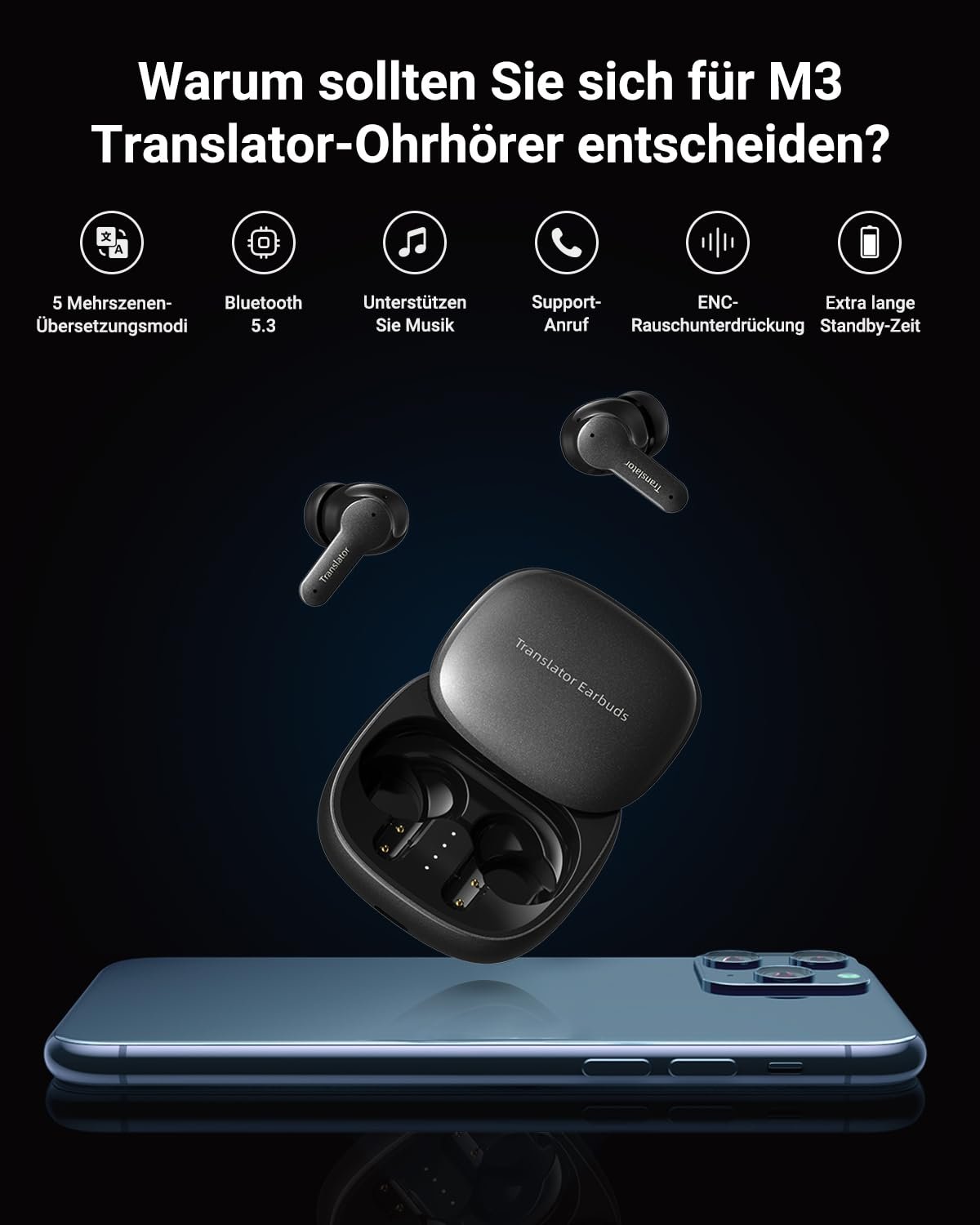 Навушники-перекладачі Wooask M3, Bluetooth 5.4, з мікрофоном ENC, для подорожей, навчання та бізнесу, фото №2