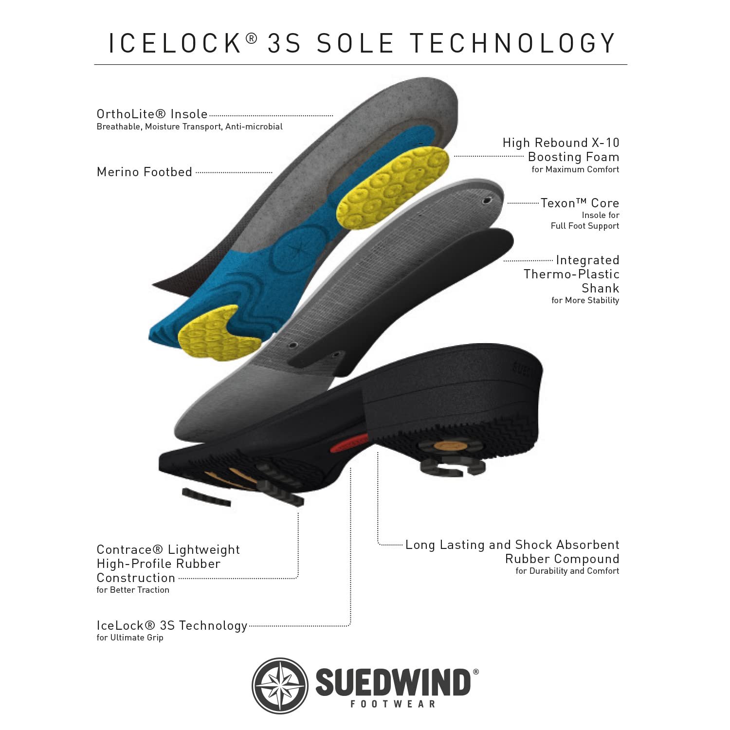 Черевики SUEDWIND ICELOCK MERINO BZ LACE, зимові, з натуральної шкіри, фото №8