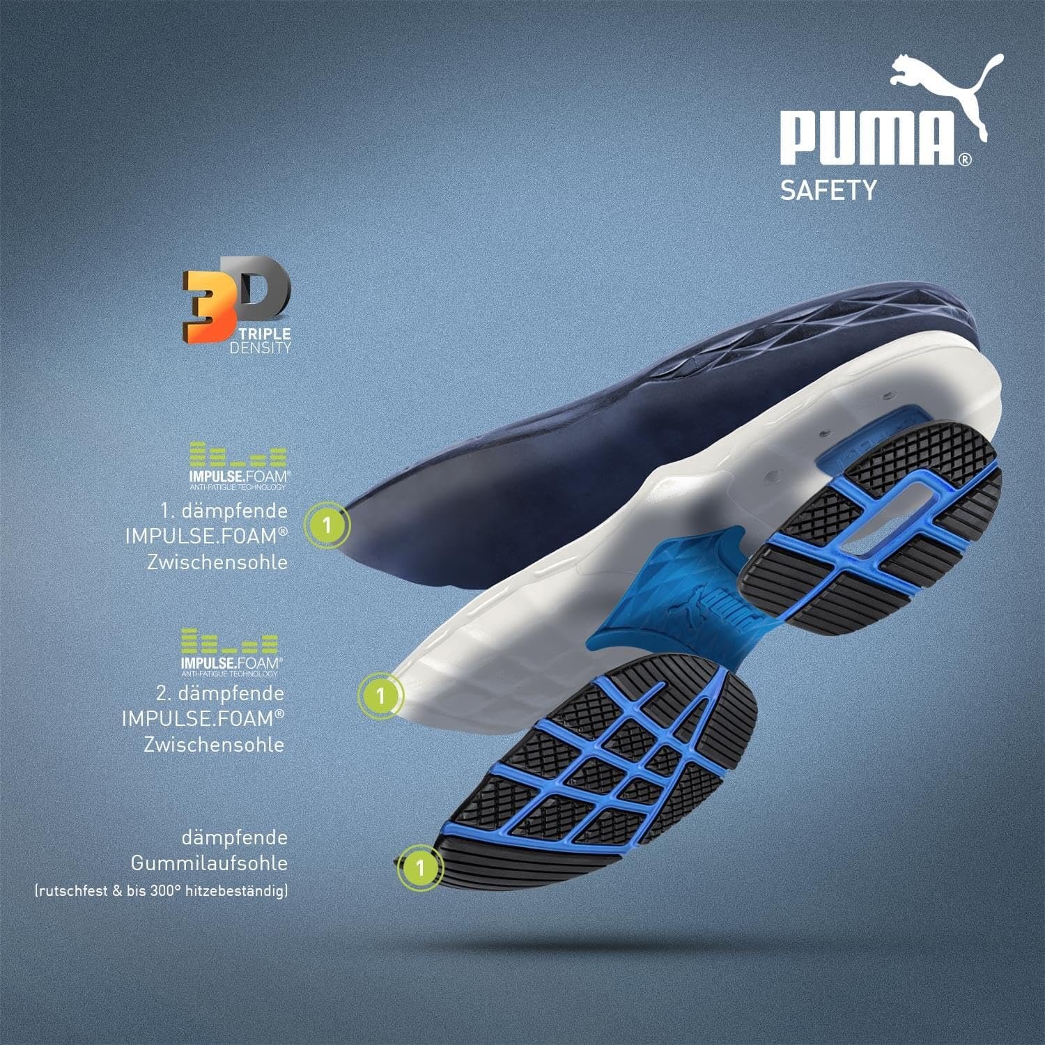 Кроссовки PUMA Safety Velocity 2.0 Blue Low Кроссовки S1P SRC Фиберглассовый подносок Мужские, фото №4