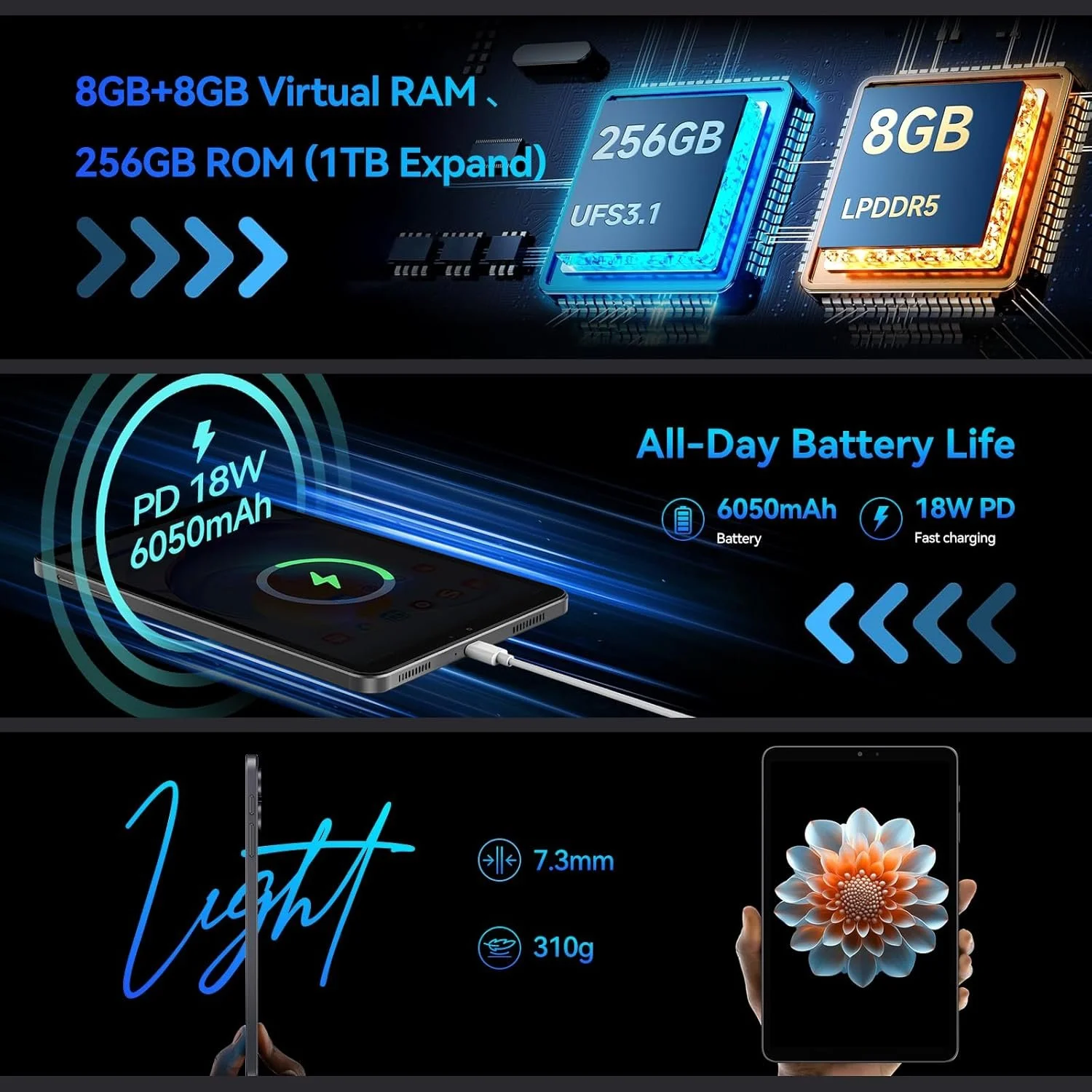 Планшет 8.4'' Full HD+ ALLDOCUBE iPlay 70 mini Pro / 8+8/256Gb / 4G / 2-SIM / Android 15 / 6050 мАг / Чорно-сірий, фото №3