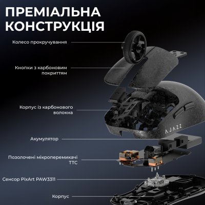 Мышка Ajazz AJ199 Carbon fiber Wireless/Bluetooth/USB Black (AJ199-B), фото №8 Мышка Ajazz AJ199 Carbon fiber Wireless/Bluetooth/USB Black (AJ199-B), фото №8