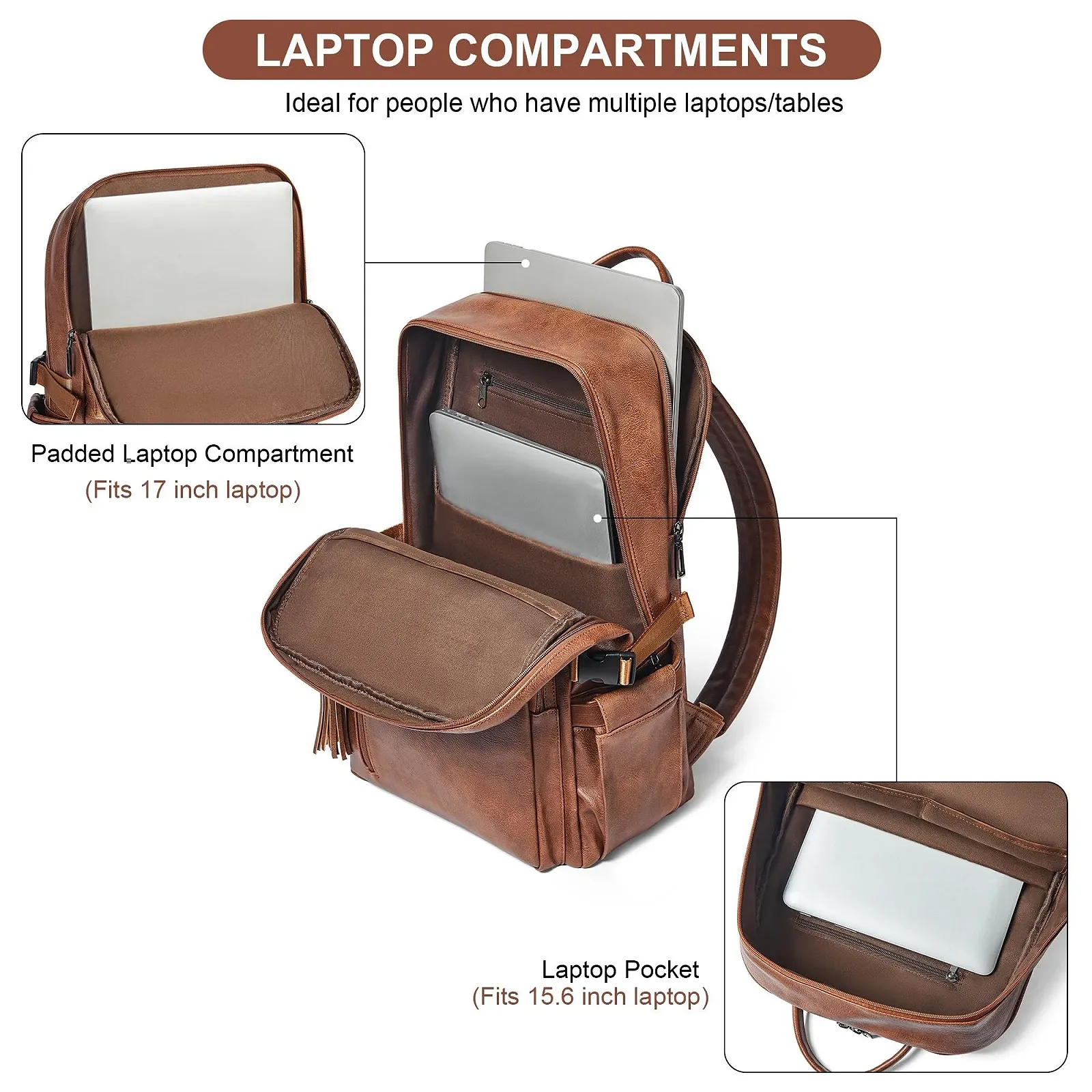 Рюкзак для ноутбука Shrrie 17 дюймов Vegan Leather Карамельно-коричневый, фото №5 Рюкзак для ноутбука Shrrie 17 дюймов Vegan Leather Карамельно-коричневый, фото №5