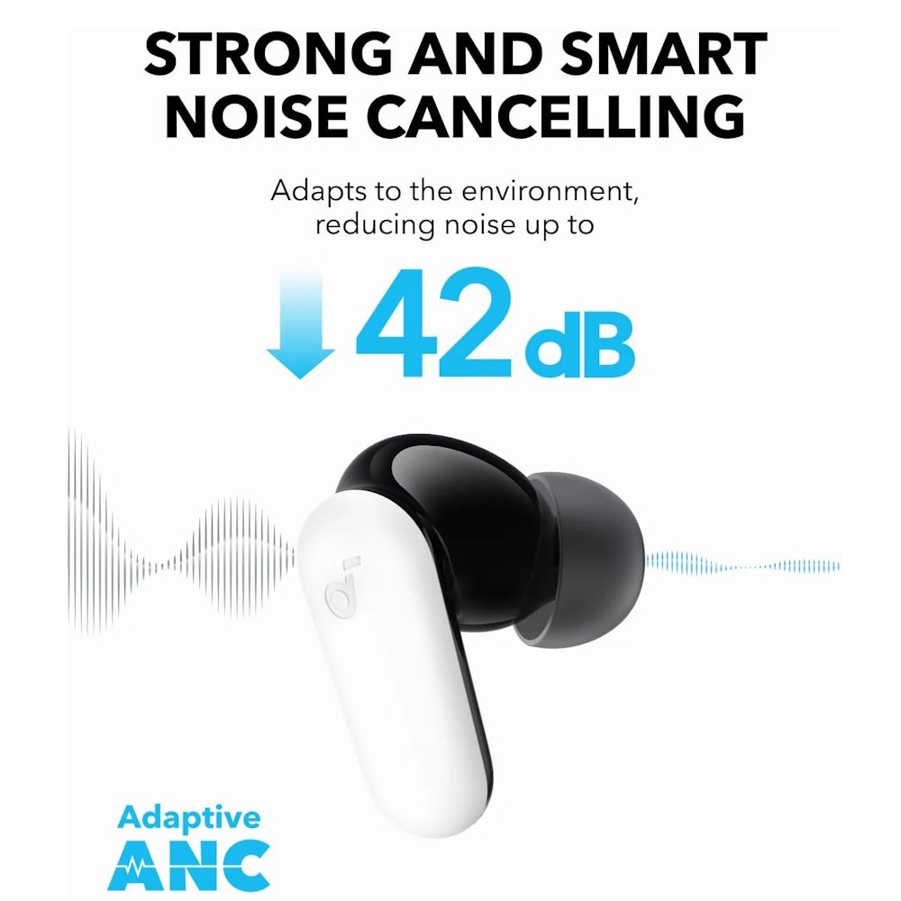 Навушники Anker Soundcore P30i ANC White, фото №3