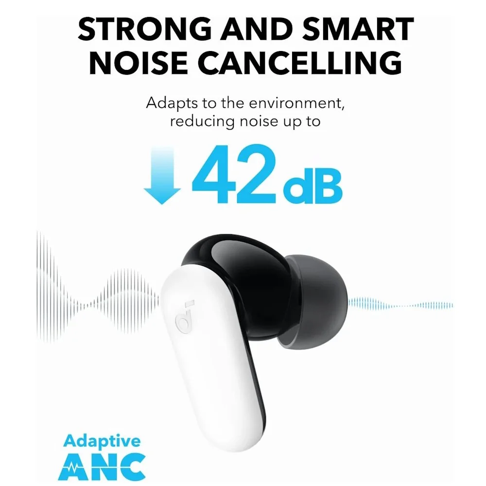Навушники Anker Soundcore P30i ANC White, фото №3