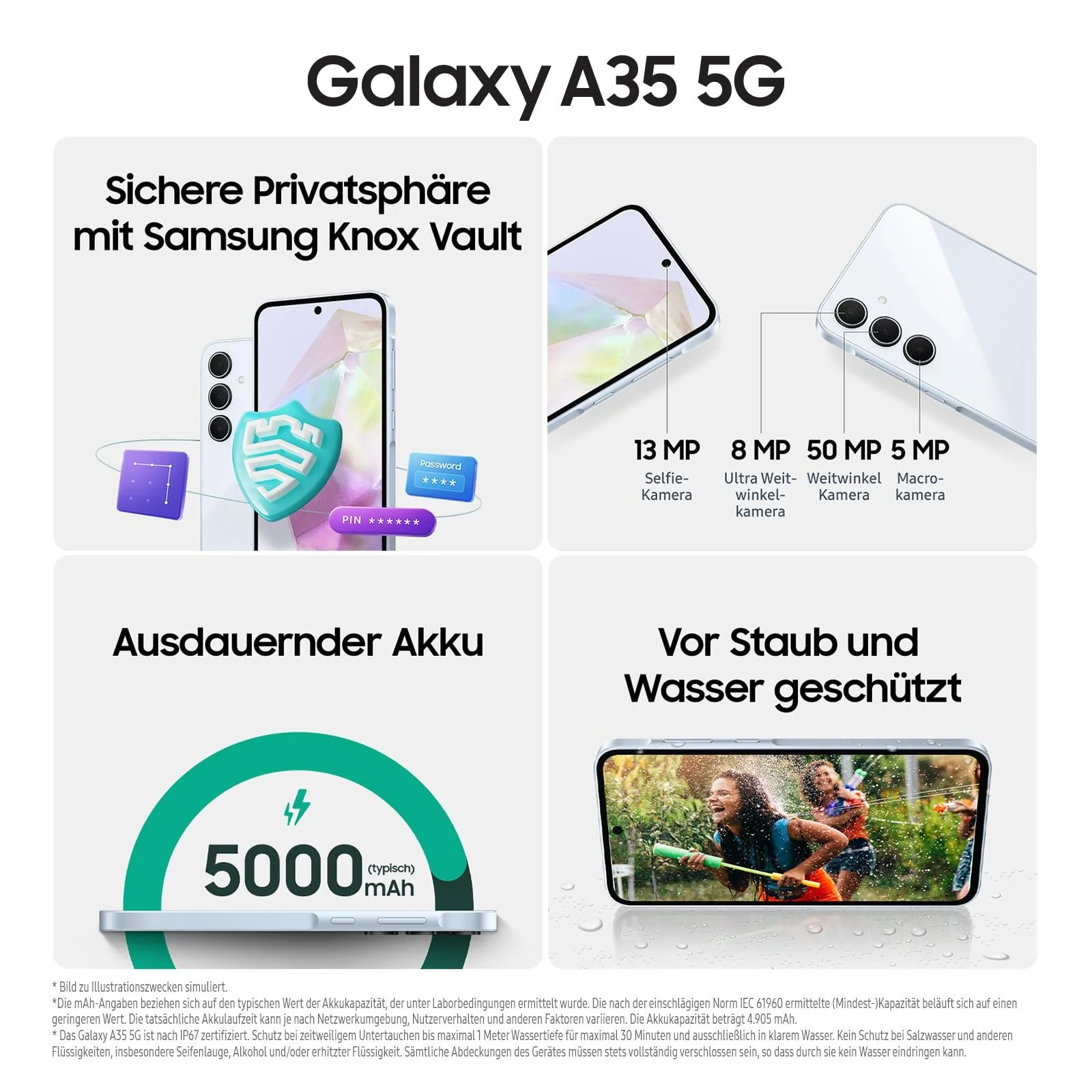 Смартфон Samsung Galaxy A35 5G Enterprise Edition 6GB / 128GB Black, фото №4