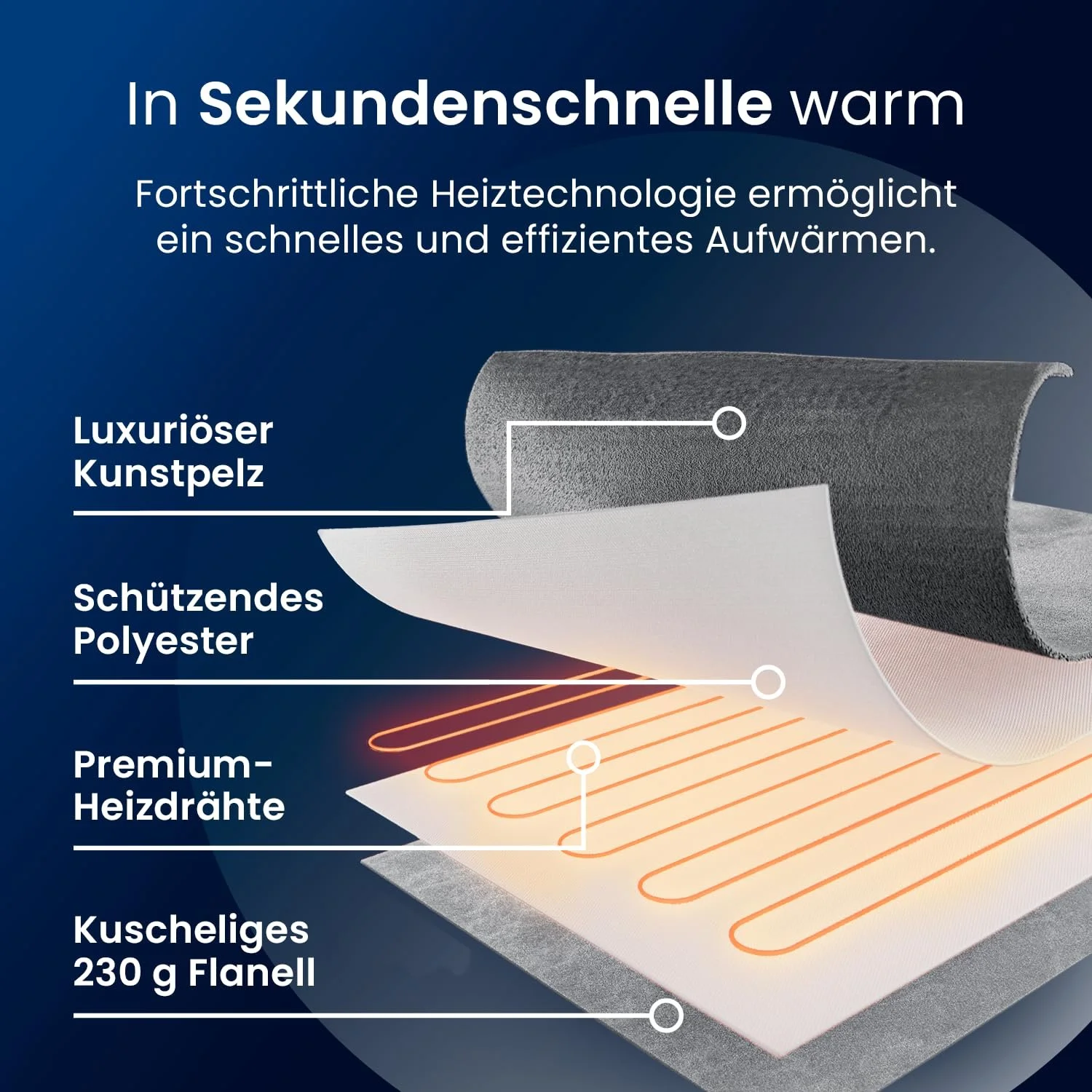 Электрическое одеяло Cosi Home Luxury с автоматическим отключением и защитой от перегрева 180 x 130 см, фото №3