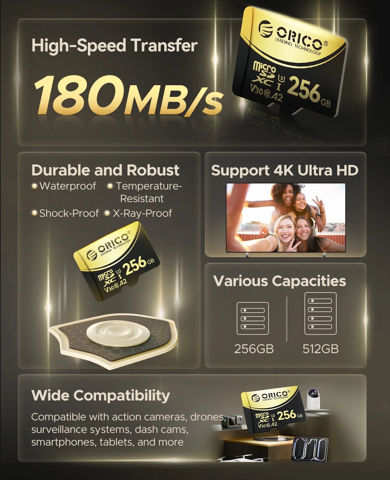 Карта памяти Orico 512Gb microSDXC UHS-I U3 V30 A2 4K, фото №8