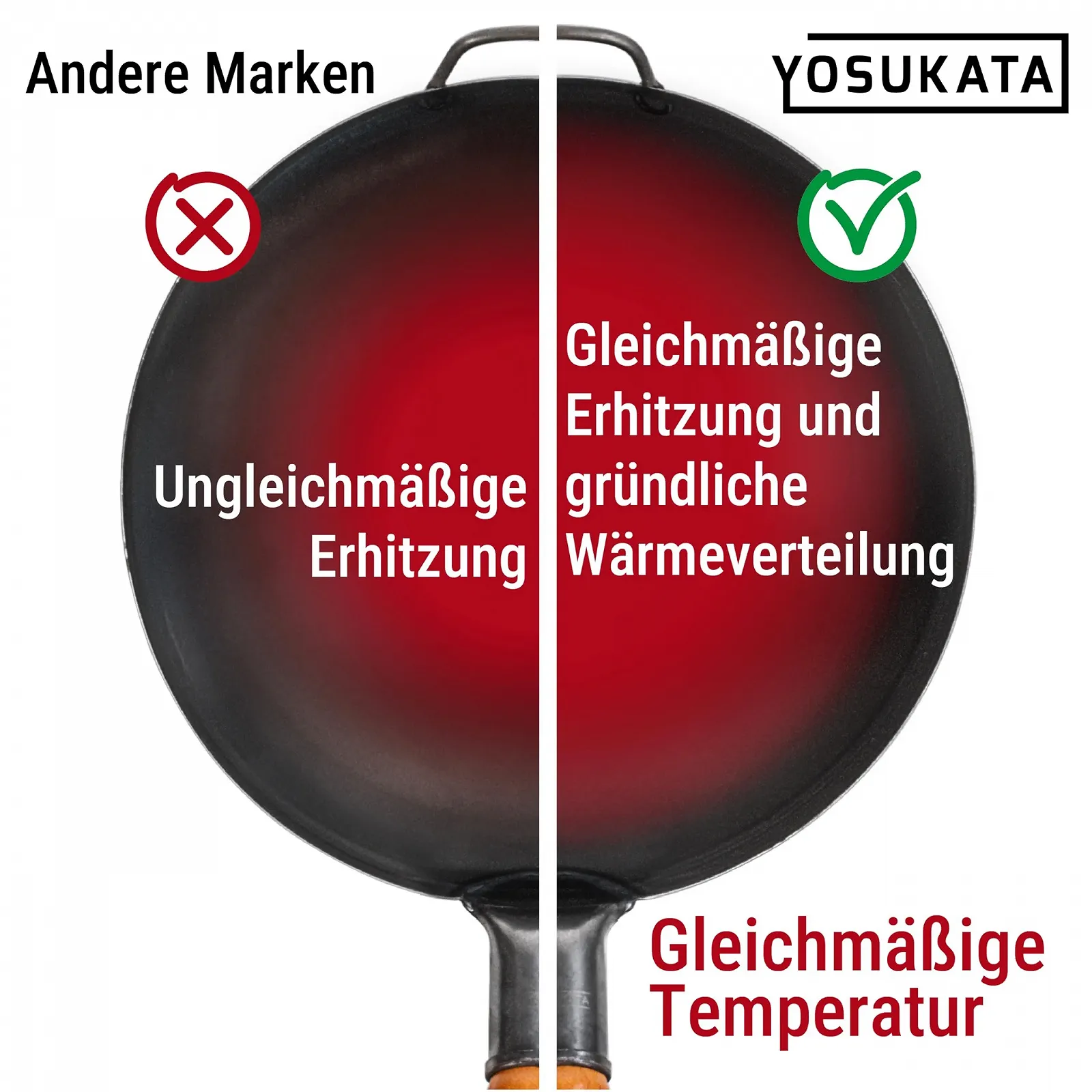 Сковорода-вок YOSUKATA из углеродистой стали, 34 см, с плоским дном, фото №6 Сковорода-вок YOSUKATA из углеродистой стали, 34 см, с плоским дном, фото №6