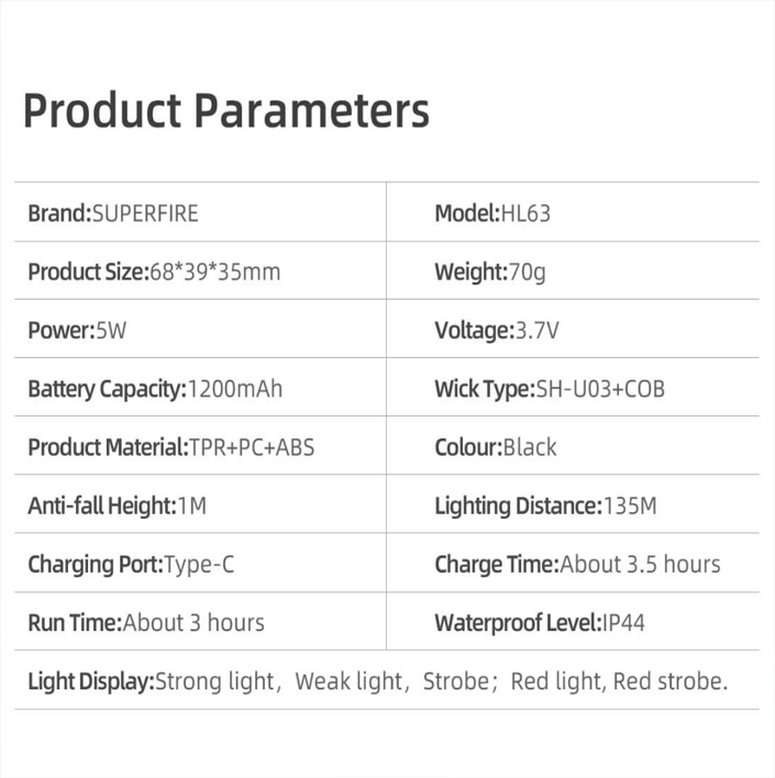 Фонарь налобный аккумуляторный HL63 SuperFire 450 Lumen IP44, фото №10
