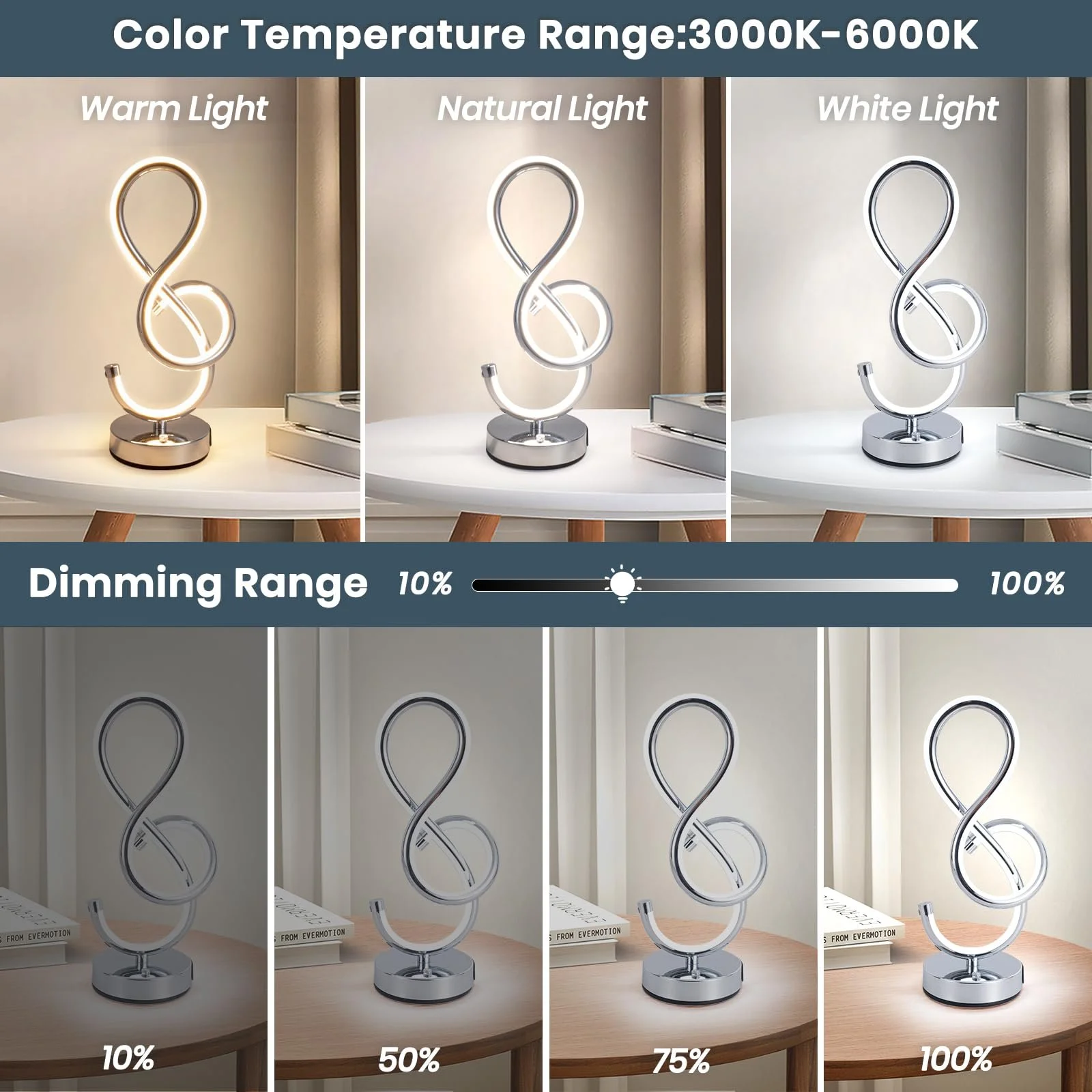 Настільна лампа LED спіральна сенсорна з регулюванням яскравості USB Type-C срібляста, фото №2