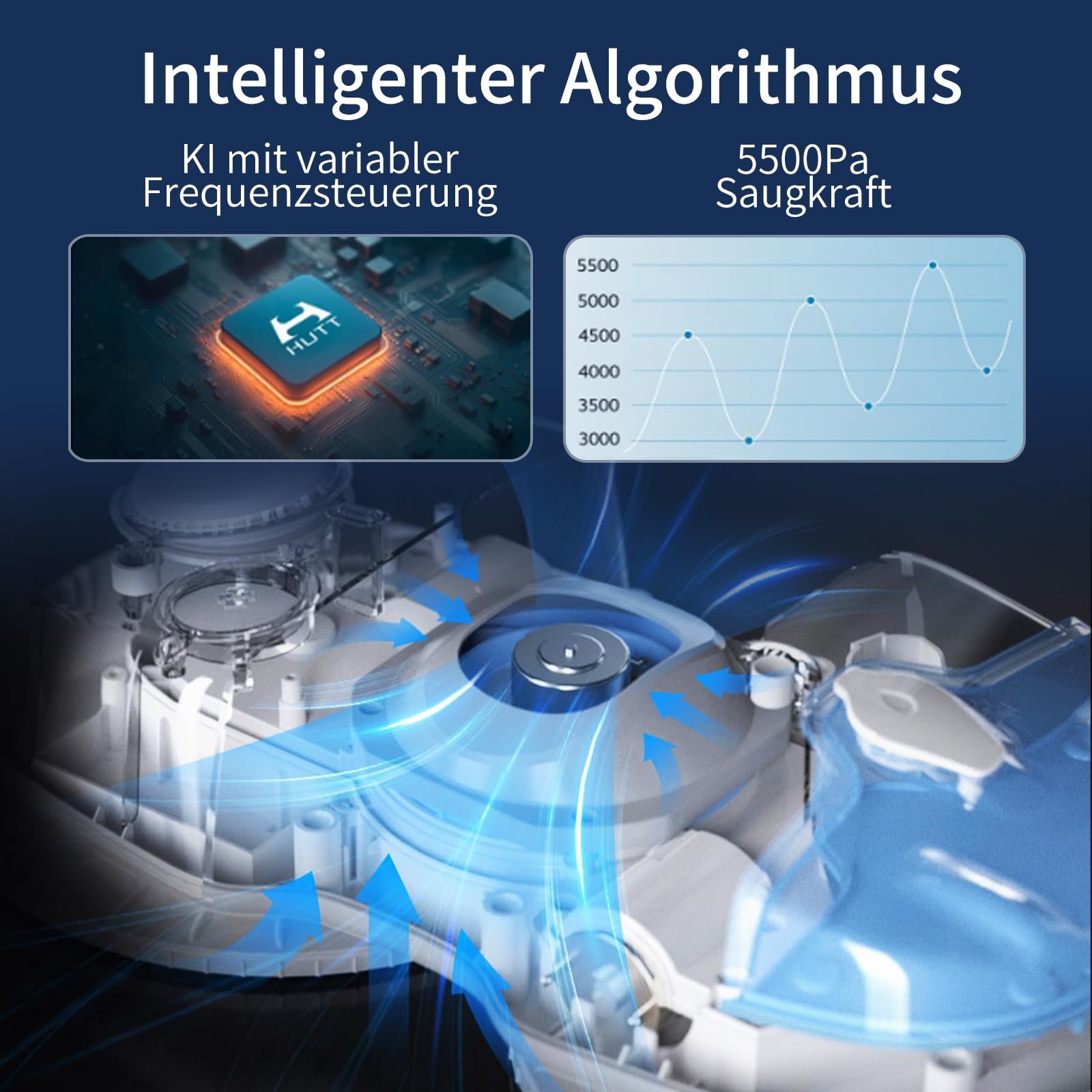 Робот для мойки окон HUTT C7 с функцией распыления HUTTHINK 5.0, интеллектуальное управление частотой и планирование маршрута, резервуар для воды/моющего средства 80 мл, быстрая скорость очистки 0.05 м/с, безопасный аккумулятор, фото №3