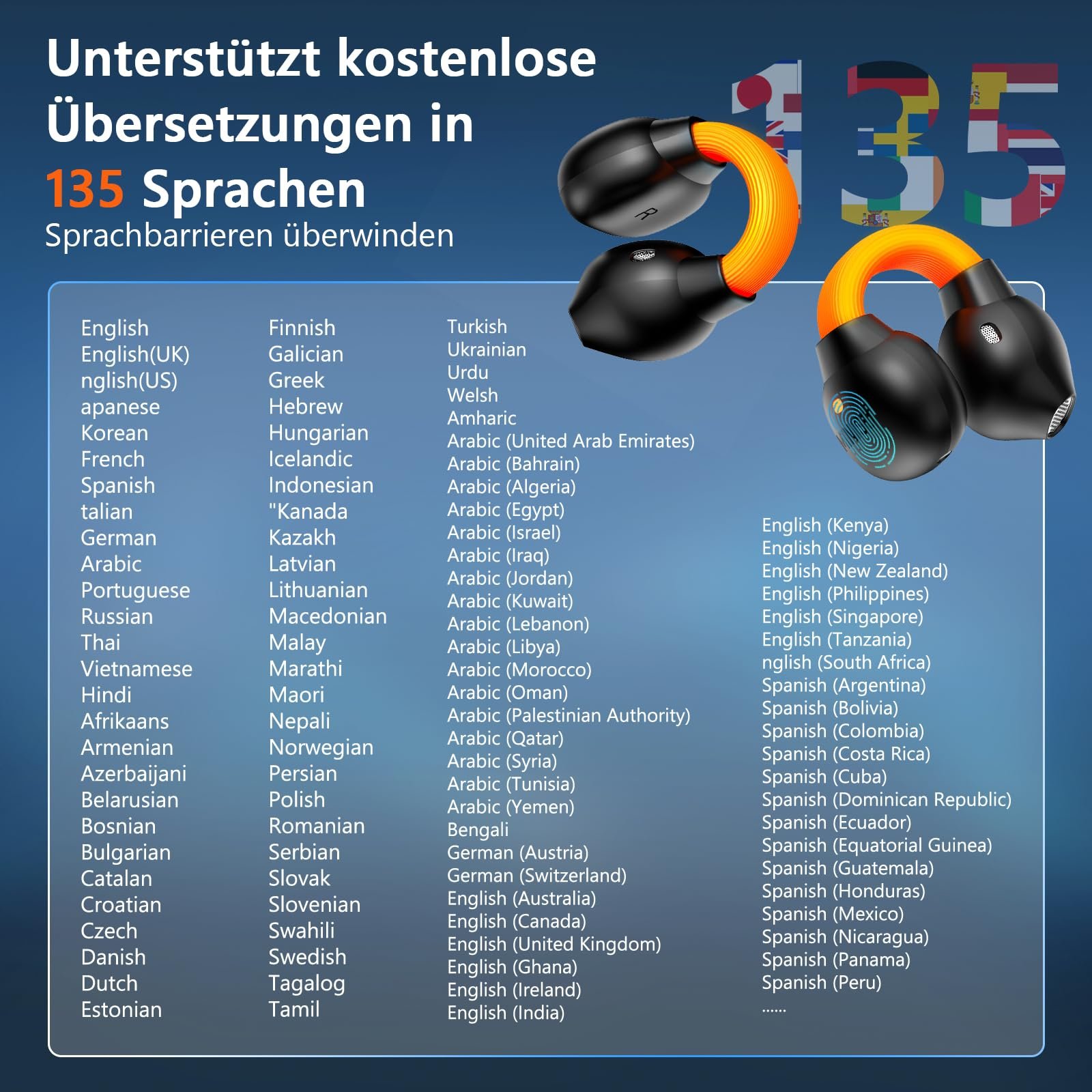 Наушники-переводчики MINISO MS191 OWS Открытого Типа AI Беспроводные, фото №3 Наушники-переводчики MINISO MS191 OWS Открытого Типа AI Беспроводные, фото №3