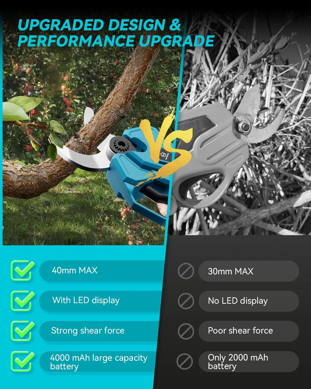 Ножиці для обрізки VERYMODEL акумуляторні 40 мм, 2 x 4000 mAh, фото №2