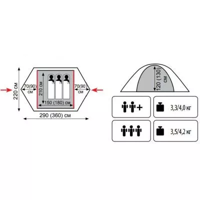 Палатка Tramp Nishe 3 v2 (TRT-054), фото №2