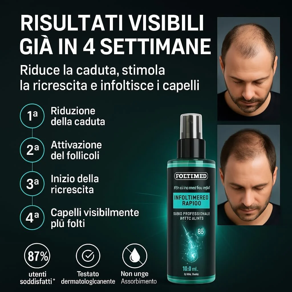 Спрей Вітамін B5 для росту волосся Зміцнюючий і стимулюючий засіб, фото №4 Спрей Вітамін B5 для росту волосся Зміцнюючий і стимулюючий засіб, фото №4