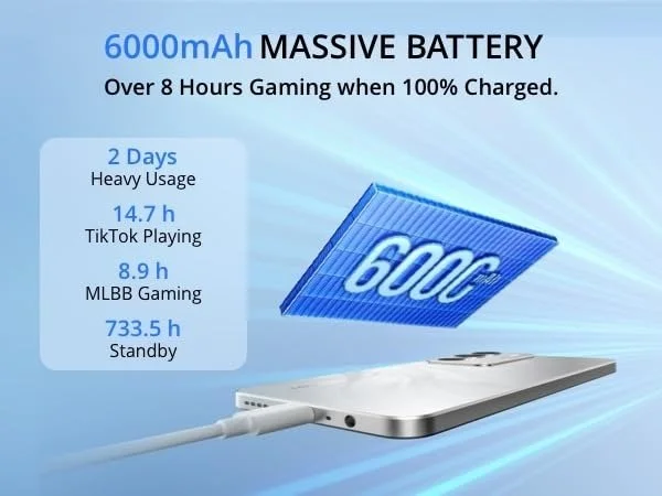 Смартфон 6.7'' realme C71 6/128Gb 4G 2-SIM NFC 8/50Мп 8-ядер Android 15, фото №5