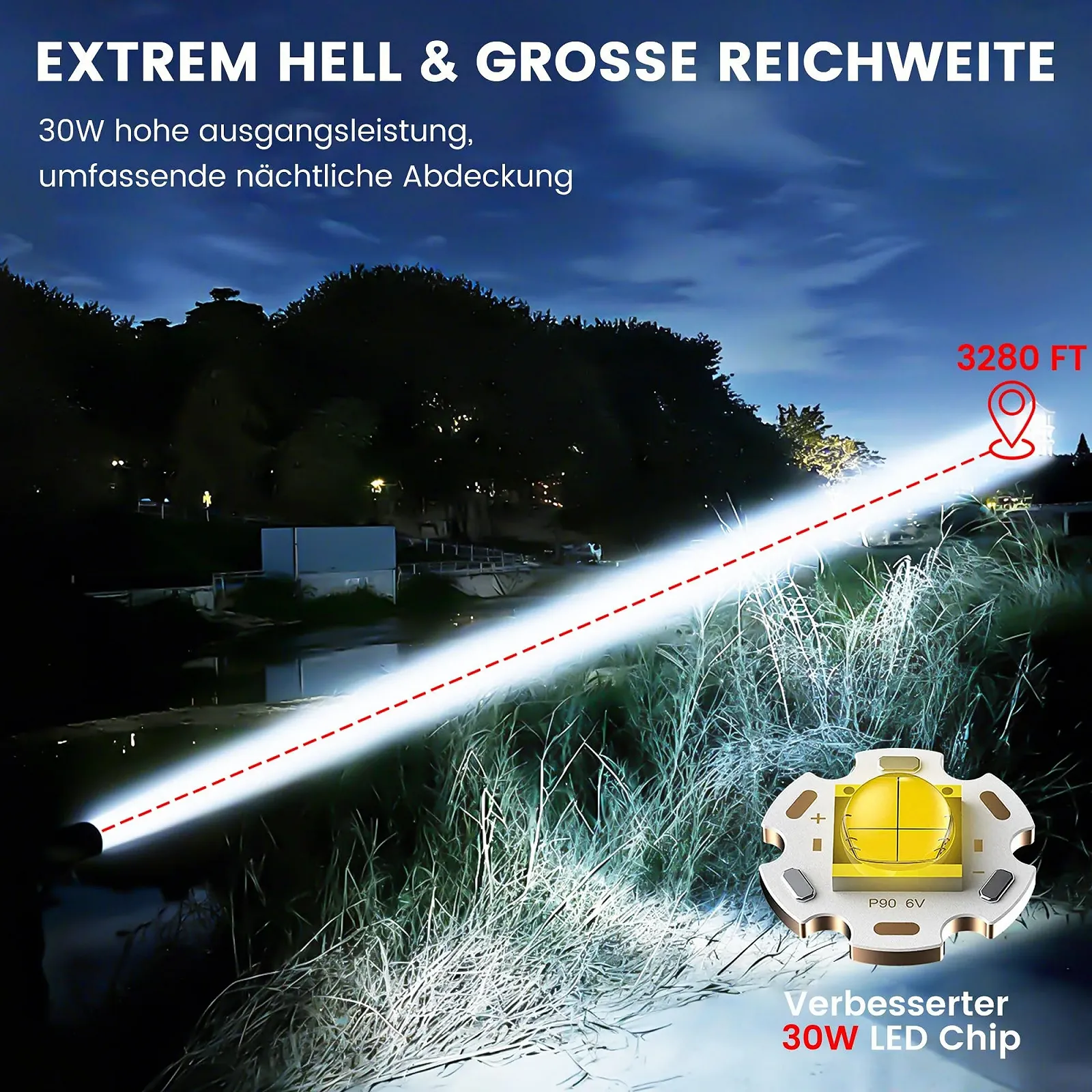 Ліхтар VASTFIRE LED Перезаряджуваний Надзвичайно Яскравий 500 000 Люмен, 30 Вт Тактичний з LCD Дисплеєм, IP67 Водонепроникний, з Магнітом для Кемпінгу, Надзвичайних Ситуацій, фото №2