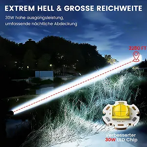 Ліхтар VASTFIRE LED Перезаряджуваний Надзвичайно Яскравий 500 000 Люмен, 30 Вт Тактичний з LCD Дисплеєм, IP67 Водонепроникний, з Магнітом для Кемпінгу, Надзвичайних Ситуацій synthetic.ua - Фото 1