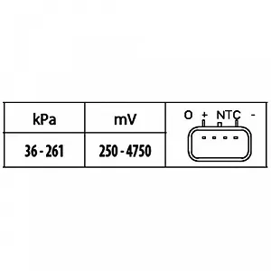 Датчик давления во впускном коллекторе HELLA 6PP 009 400-381 для FORD JAGUAR synthetic.ua - Фото 1