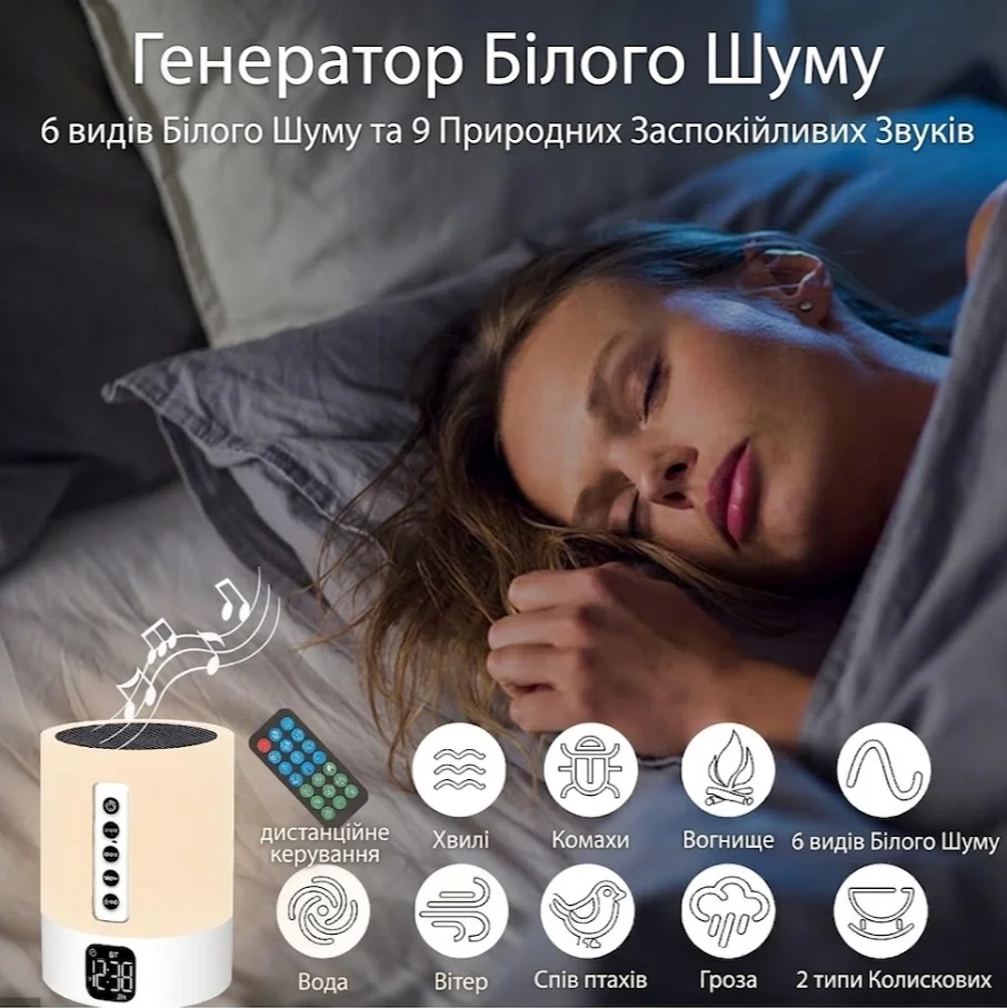 Настільна Bluetooth-колонка 6-в-1 Bitswolee DY29S / Нічник 48 кольорів / Пульт ДУ / 8 Вт / USB-C / 2000 мАг / Біла, фото №3