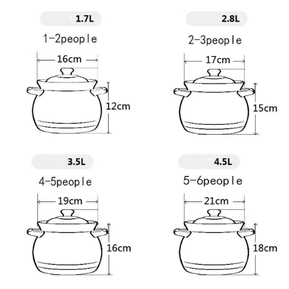 Кастрюля керамическая для дома, для бульона, с антипригарным покрытием 2.8 л, фото №2 Кастрюля керамическая для дома, для бульона, с антипригарным покрытием 2.8 л, фото №2