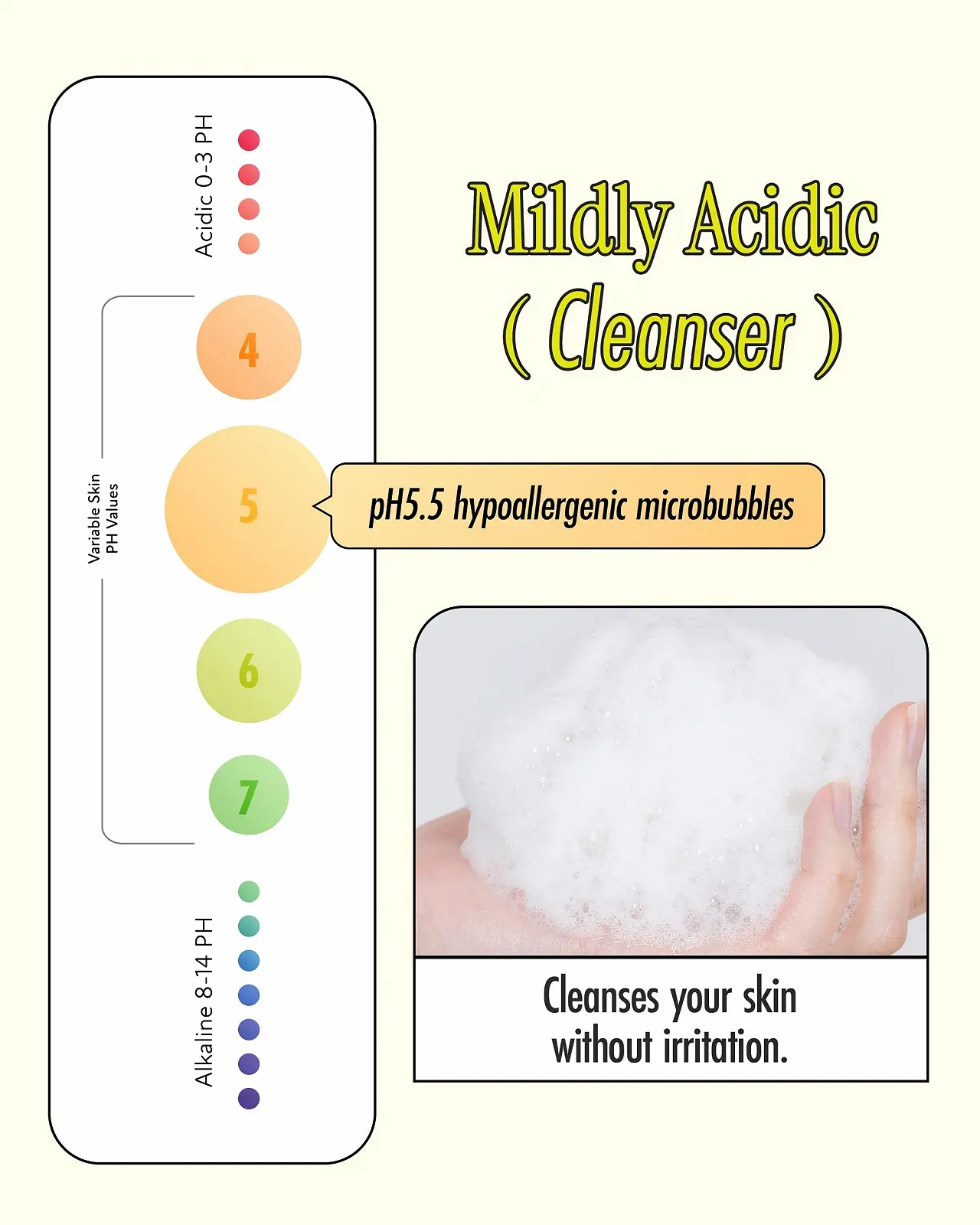 Маска для обличчя BRMUD Relief Mud Pack to Foam Cleaner 110 мл, фото №7