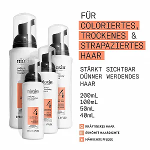 Система для кожи головы и волос Nioxin System 4 - Уход за поврежденными, заметно истонченными волосами - с биотином, кофеином и ниацинамидом synthetic.ua - Фото 1