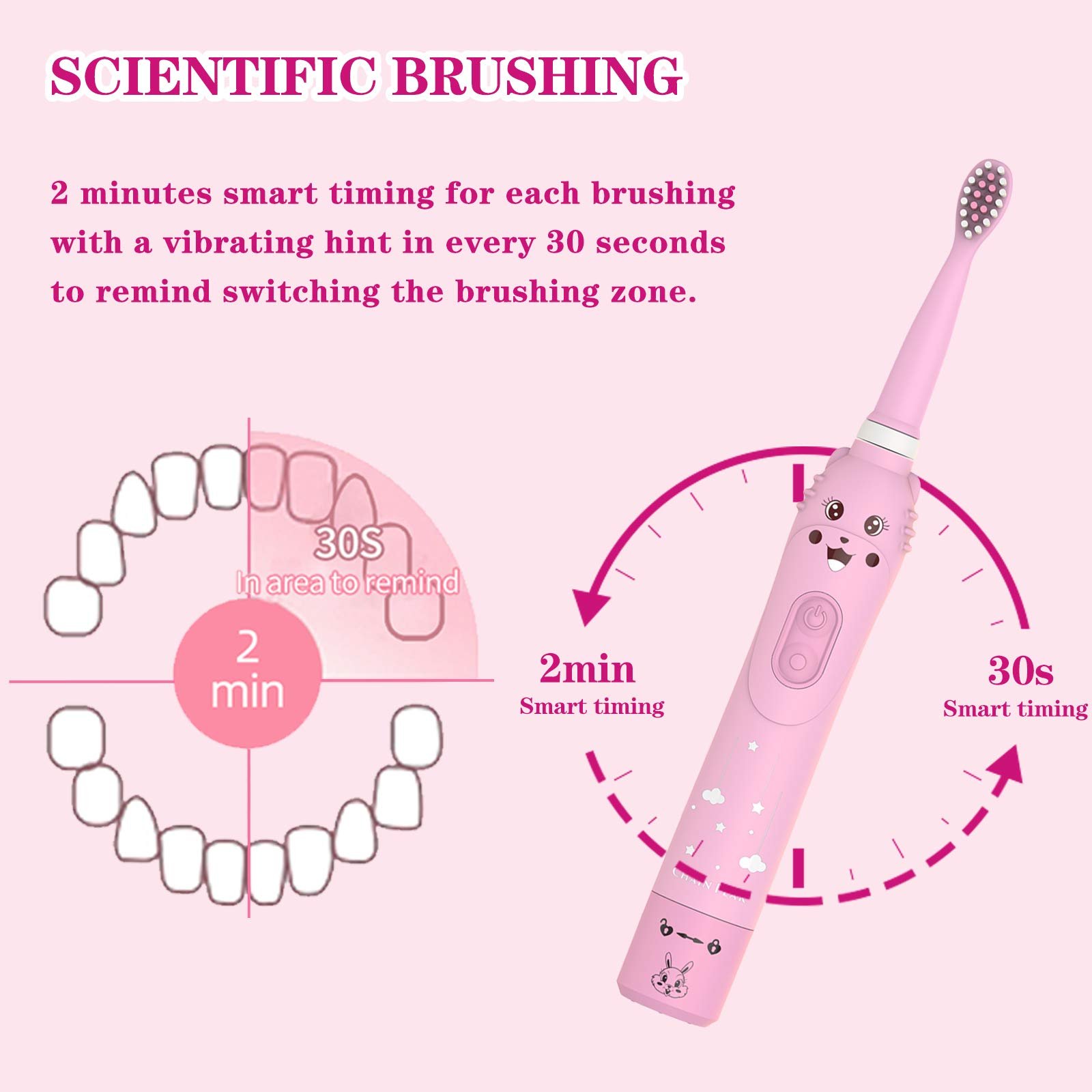 Електрична звукова зубна щітка CHAIN Peak для дітей 3-12 років 6 режимів, фото №5