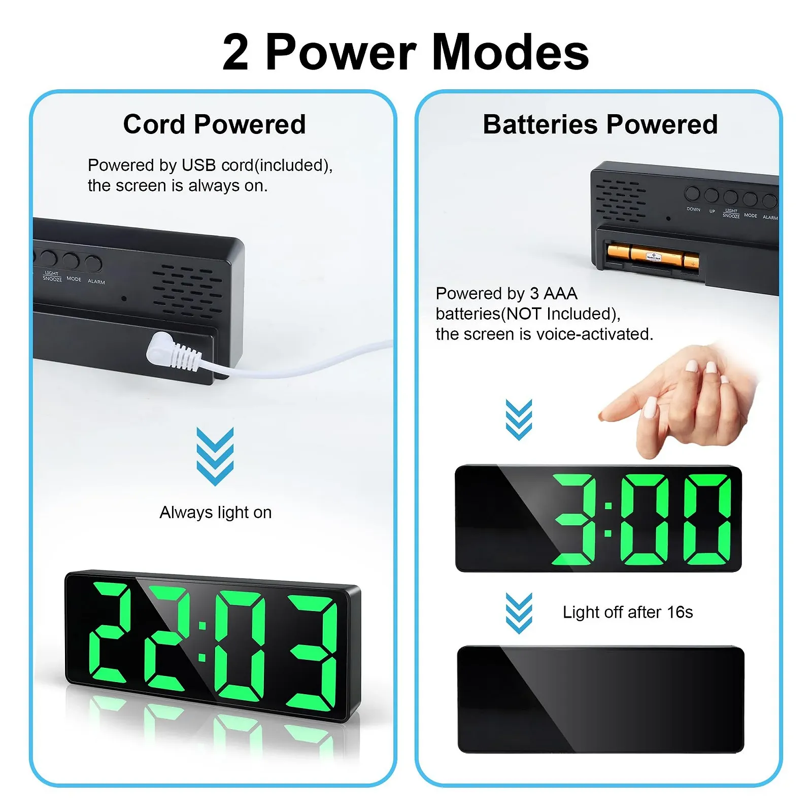 Цифровий годинник-будильник Lafocuse LED з великими цифрами, з повтором сигналу, регульованою яскравістю, фото №4 Цифровий годинник-будильник Lafocuse LED з великими цифрами, з повтором сигналу, регульованою яскравістю, фото №4