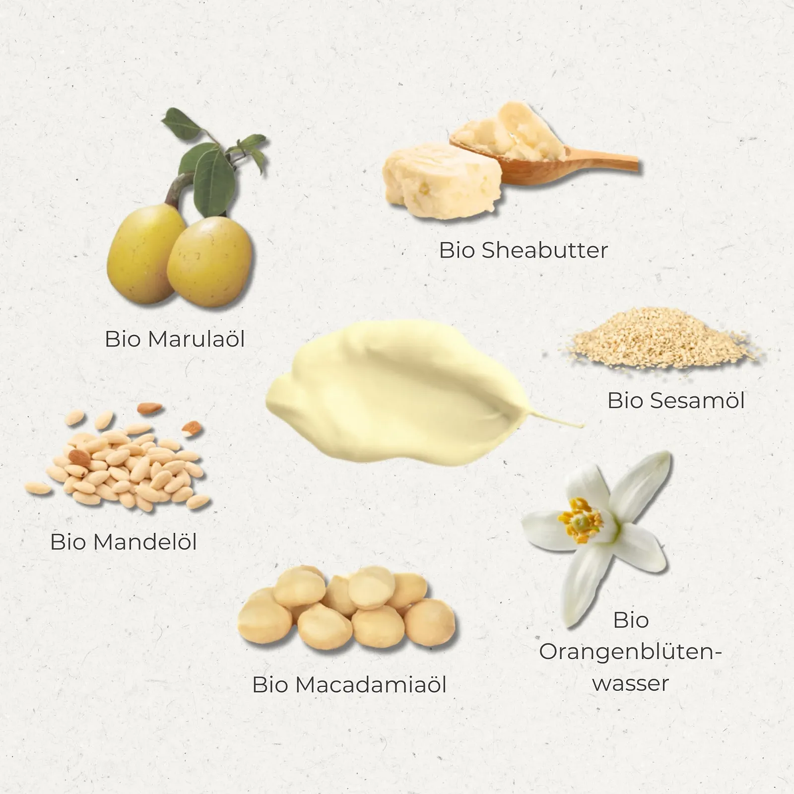 Крем для обличчя Organic 100% рослинний для сухої шкіри, фото №4 Крем для обличчя Organic 100% рослинний для сухої шкіри, фото №4