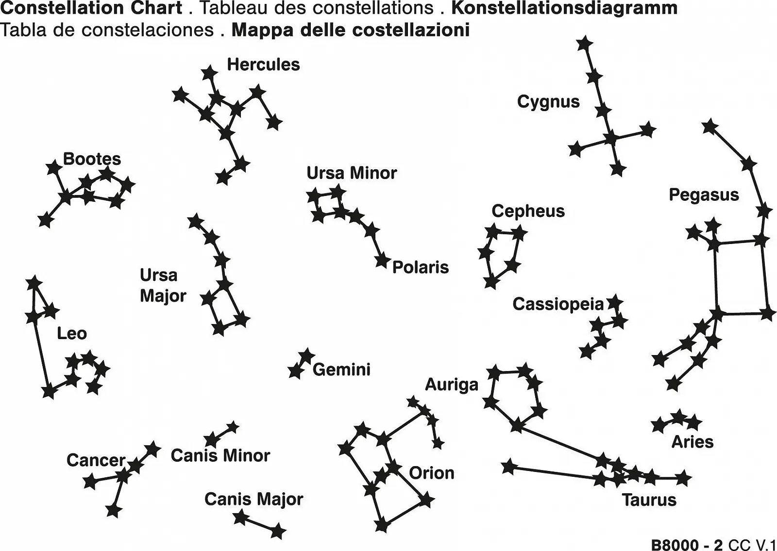 Наклейки зірки, що світяться The Original Glowstars Company 350 шт, фото №3 Наклейки зірки, що світяться The Original Glowstars Company 350 шт, фото №3