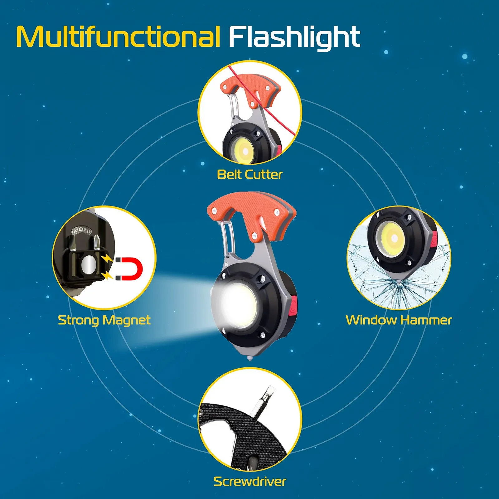 Міні ліхтар робочий LED RB563 500 люмен - USB-C акумуляторний, 6 режимів освітлення, магнітна основа - ліхтар для ключів, фото №10 Міні ліхтар робочий LED RB563 500 люмен - USB-C акумуляторний, 6 режимів освітлення, магнітна основа - ліхтар для ключів, фото №10