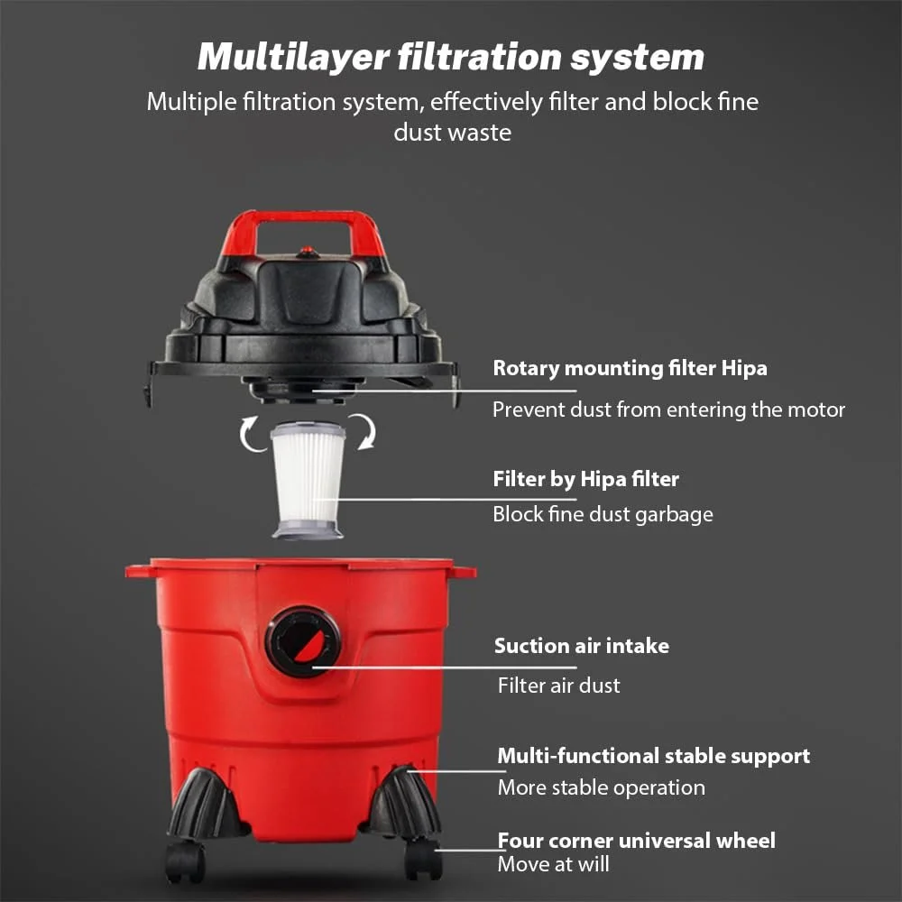 Промисловий пилосос для вологого та сухого прибирання Industrial 1000 W 18 KPA 15 L 2 m hose 3 m cable (Standard), фото №3