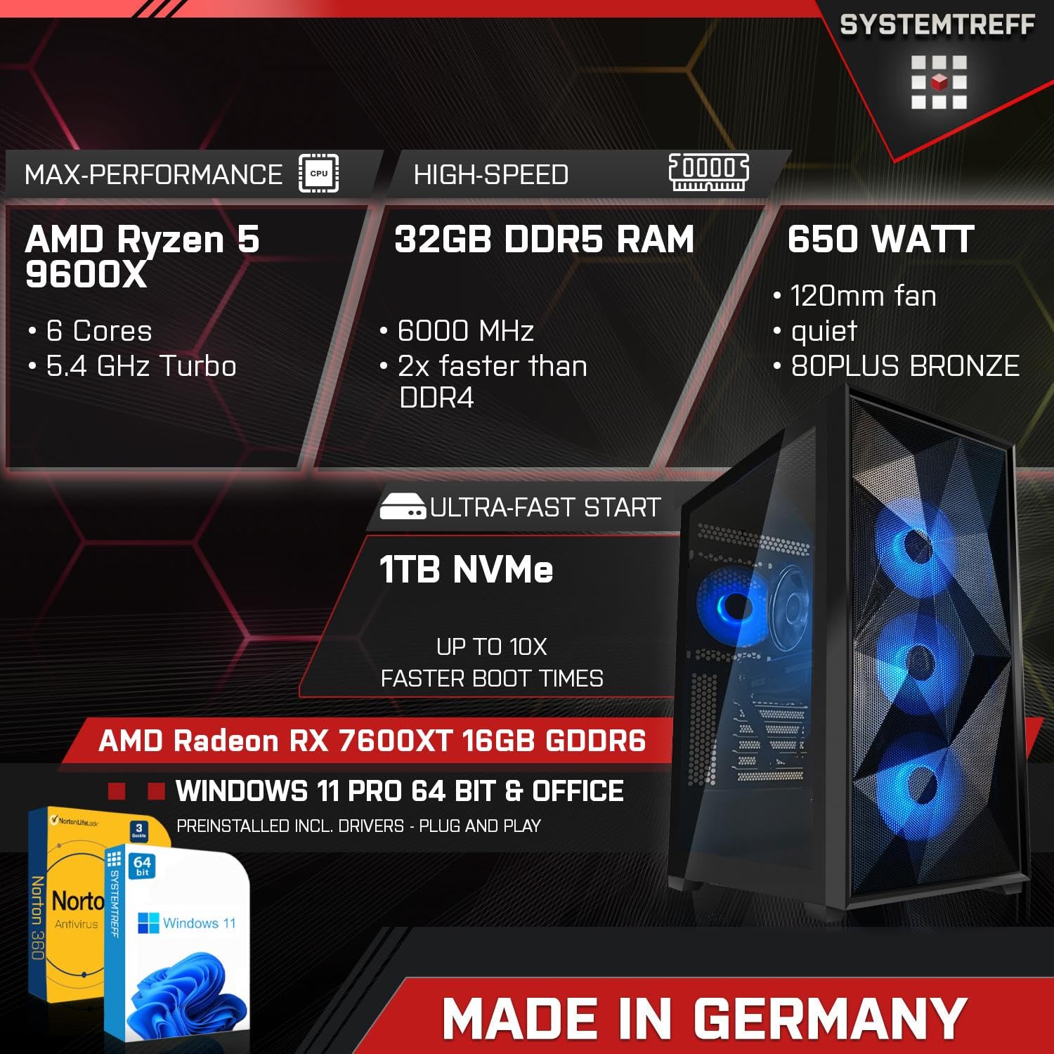 Системний блок SYSTEMTREFF Gaming PC AMD Ryzen 5 9600X 6x5.4GHz AMD Radeon RX 7600XT 16GB DX12 1TB M.2 NVMe 32GB DDR5 RAM WLAN для геймерів, фото №2