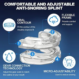 Капа от храпа Эффективная капа от храпа Удобная synthetic.ua - Фото 1