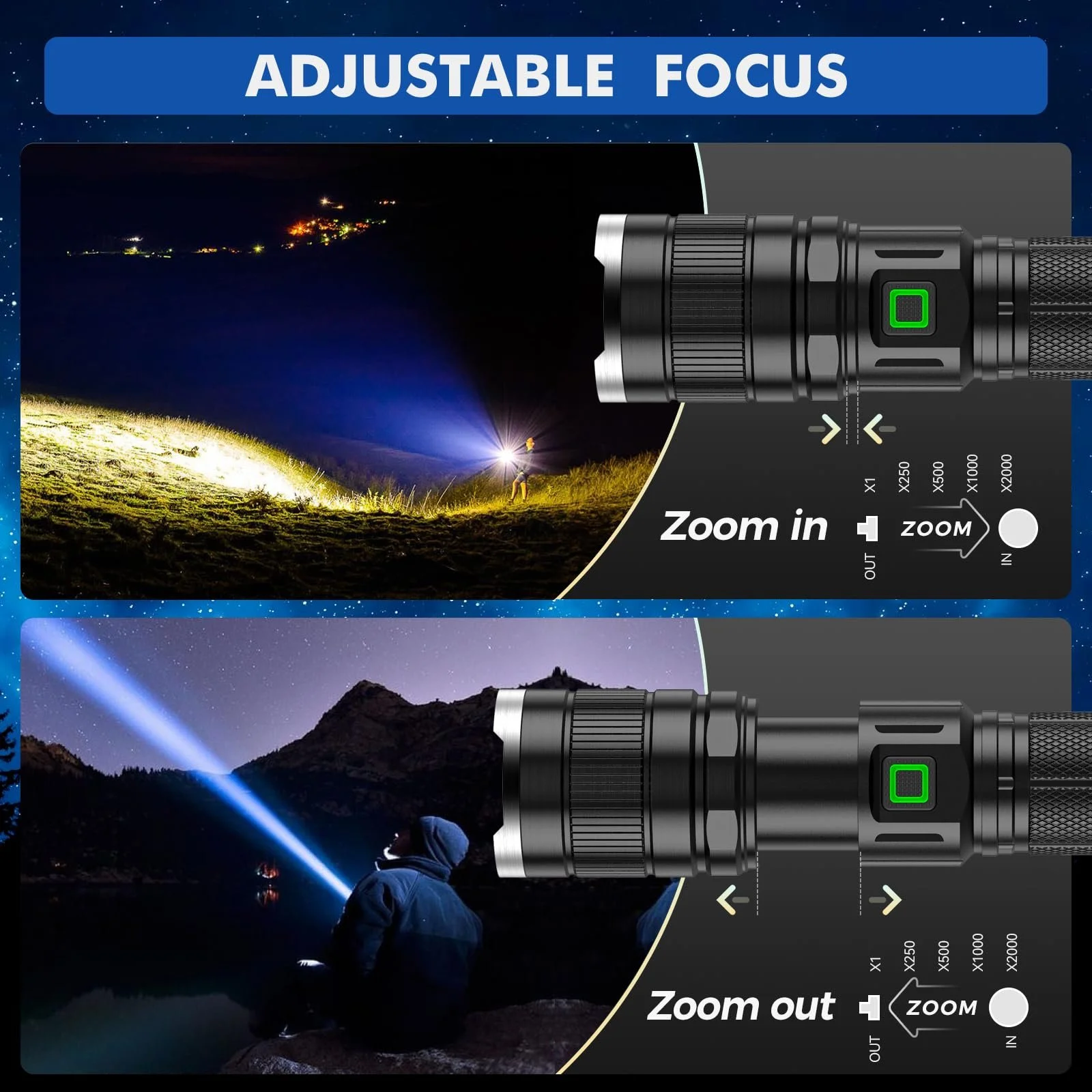 Ліхтар GEARLITE LED Акумуляторний 10000 люменів, фото №4