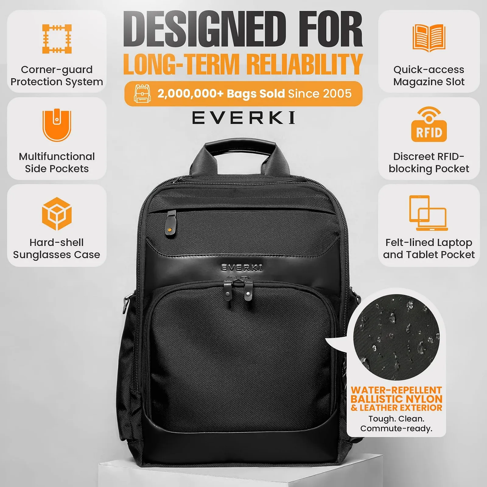 Бізнес-рюкзак Everki Onyx Ballistic Nylon and Leather 15.6 inches Black, фото №6